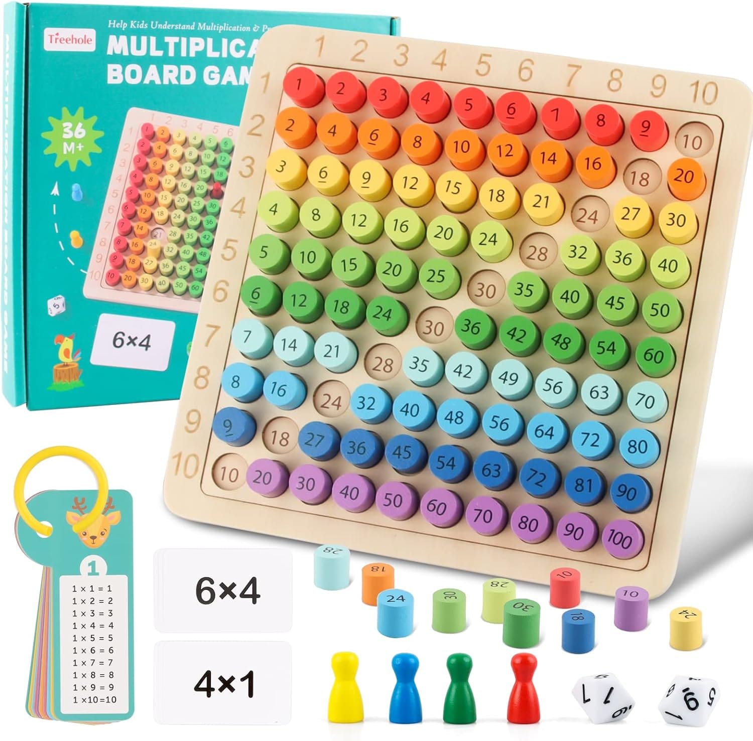 Tablero de multiplicar Montessori de madera